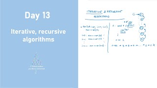 Iterative and Recursive Algorithms | CODEMAS 13