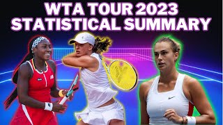 Best Female Tennis Players in 2023