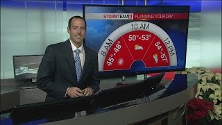 News 8 Weather Express - Friday December 11
