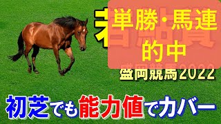 若鮎賞【盛岡競馬2022予想】２歳限定芝のマイル重賞