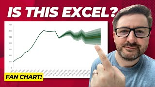 Forecast the Future with Excel Fan Charts | Here’s How...