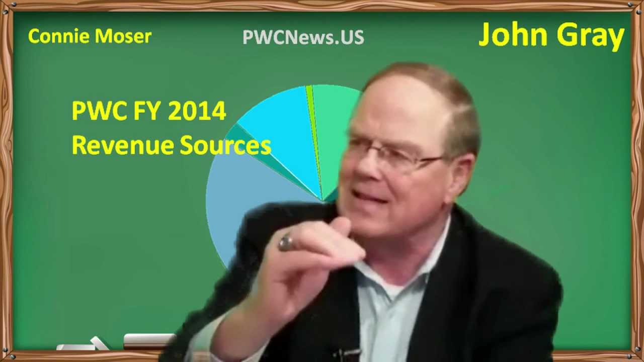 Flat Taxes And PWC, A Discussion With John Gray, CPA. - YouTube