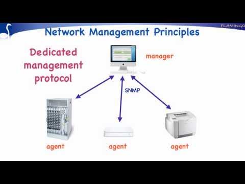 Principles of Network Management