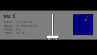 Balancing with Dynamic Programming