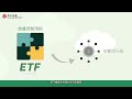 etf投資教室 etf是如何複製指數表現？恒生投資話你知！