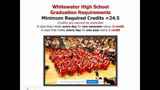 WHS Registration Presentation 2021-2022 (Revised without conference dates)