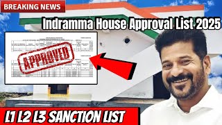 TS Indiramma Indulu Sanction List 2025 | First Phase Approval List | L1 L2 L3 Eligibility