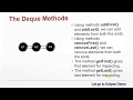 Java Collections - Use LinkedList as Deque in Java | Java Tutorial Part 1 #018
