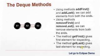 Java Collections - Use LinkedList as Deque in Java | Java Tutorial Part 1 #018
