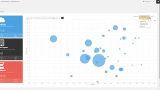 CAST Highlight CloudReadiness Demo