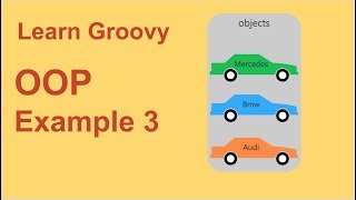 Groovy Beginner Tutorial 26 | OOP | Example 3