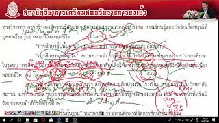 2 กฎหมายและระเบียบการศึกษา ชุดที่ 1 โดย ดร.วิรัตน์ ผดุงชีพ(ขงเบ้งแห่งอุษาคเณย์)