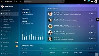 Dashtreme - Multipurpose Bootstrap4 Admin Template