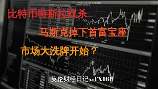 马斯克掉下首富宝座 比特币特斯拉双杀 市场大洗牌开始？莫慌！