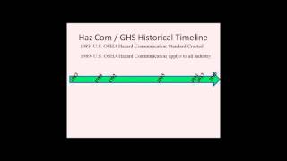 OSHA Hazard Communication Labeling and SDS update
