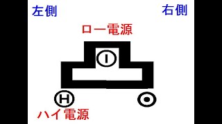 純正ハロゲンからＲＲヘッドライト化の回路図説明１　ワゴンＲ（MH21s)AZワゴン(MJ21s)