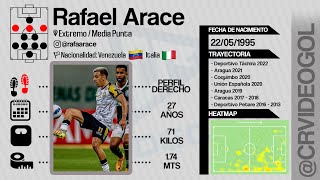 Rafael Arace | FUTBOLISTA | Extremo / Mediapunta