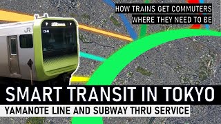 The GENIUS Ideas Behind Tokyo's Train System | Subway Interlining & the Yamanote Line