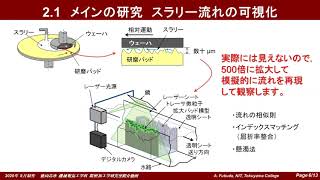 機械電気工学科「精密加工学研究室ー半導体研磨に関する研究　担当教員：福田明」