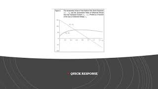 ASSIGNMENT 2: CASE STUDY ANALYSIS PRODUCTION COSTS AND BUSINESS DECISIONS - ZARA FASHION
