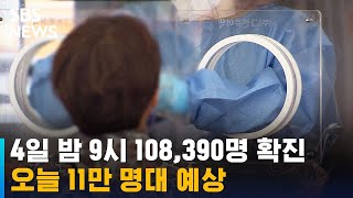 어젯밤 9시까지 108,390명 확진…오늘 11만 명대 예상 / SBS