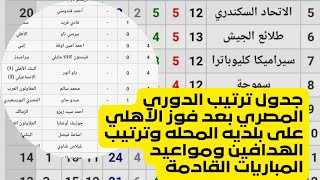 جدول ترتيب الدوري المصري بعد فوز الأهلي على البلديه وترتيب الهدافين ومواعيد المباريات القادمة