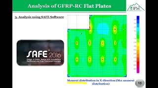 Webinar #8 - Flexure Design of GFRP-RC Flat Plates Parking Garages Webinar