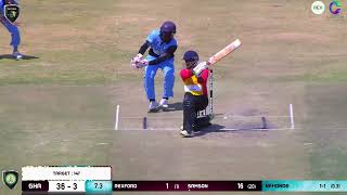 🇬🇭 Ghana Top Shots🏏| Super Fours | Best Boundaries | ACA Africa Cup T20, 2022 | Benoni, South Africa