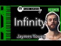 Infinity (HIGHER +3) - Jaymes Young - Piano Karaoke Instrumental