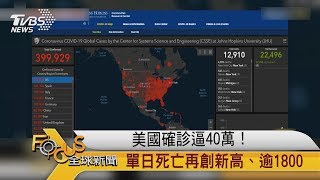 FOCUS／美國確診逼40萬！　 單日死亡再創新高、逾1800