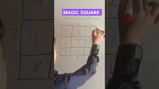 MAGIC SQUARE NUMBERS 1 to 9 #short #education #mathtrick
