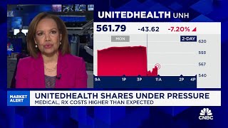 Healthcare stocks under pressure as medical costs climb