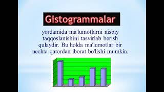 MS Excelda diagrammalar hosil qilish 1