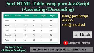 How to sort HTML Table data using JavaScript (In Hindi) | JavaScript tutorial for beginners