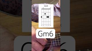 Guitar chords - Gm7 Gm6 C9