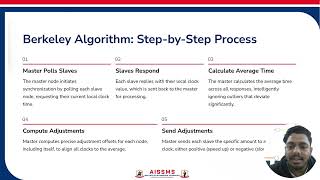 Berkeley Algorithm for Clock Synchronization | Distributed Systems Explained