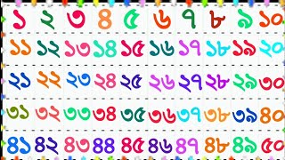 Ek dui tin | এক দুই তিন চার | Bangla Number | Learn Bangla Number | ১ ২ ৩ ৪ | বাংলা গননা শিক্ষা |