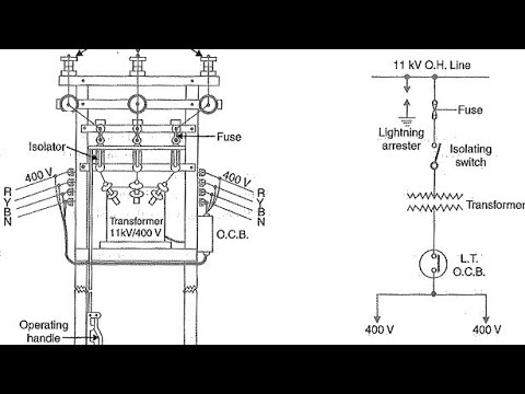 Single Line Diagram Of Pole Mounted Substation & Estimating,Costing ...