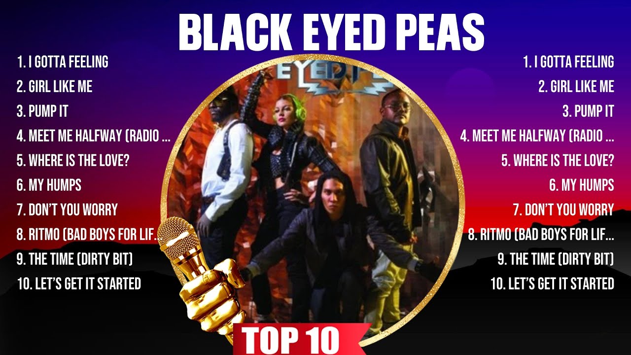 Black Eyed Peas Greatest Hits Full Album ️ Full Album ️ Top 10 Hits Of ...