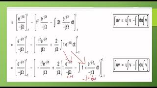 Problems on Fourier Transform Part 2