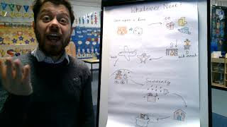 Whatever Next! Story Map