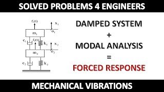 Modal Analysis Forced Response Example 1