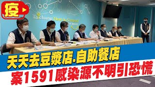 【每日必看】天天去豆漿店.自助餐店 案1591感染源不明引恐慌 @中天新聞CtiNews 20210517