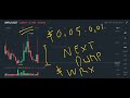 wrx coin crash hard in december 2024‼️ binance will delist wazirx‼️ wazirx crypto emergency news