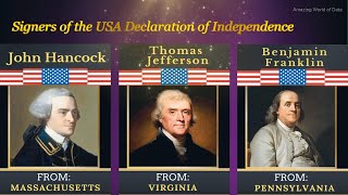 🇺🇸 Signers of the USA Declaration of Independence | All 56 Delegates