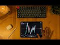 tradingview on ipad pro is it any good