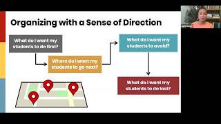 Webinar Recording: Organizing Your Online Courses