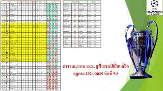 ตารางคะแนนและโปรแกรม UCL ยูฟ่าแชมป์เปี้ยนส์ลีก ฤดูกาล 2024-2025 นัดที่ 5/8 #ucl (27-28 Nov 24)