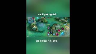 cecil gak ada obat