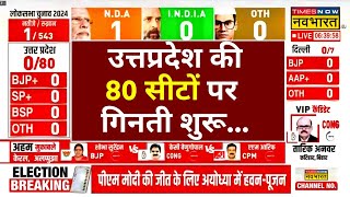 UP Election Results 2024 Live । Lok Sabha Election 2024 News Live । Latest Updates । Hindi News